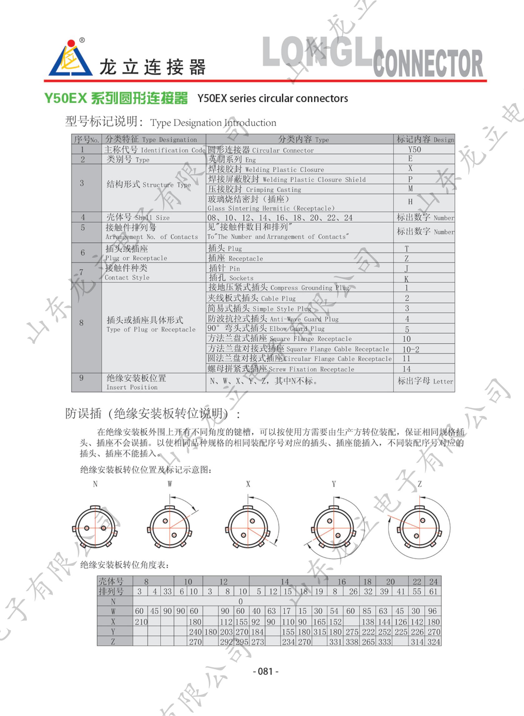 圓形電子產(chǎn)品手冊_89.jpg