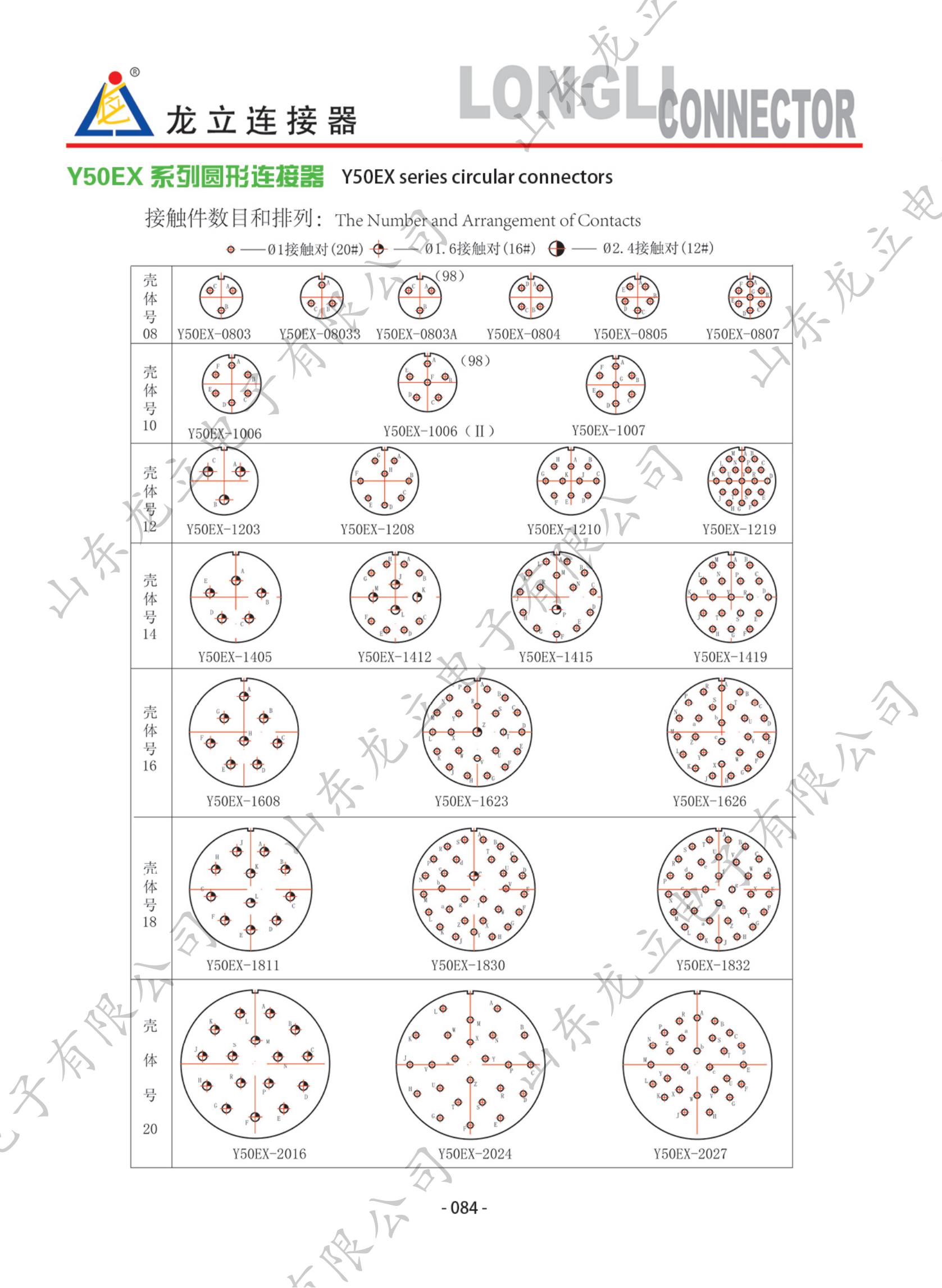 圓形電子產(chǎn)品手冊_92.jpg