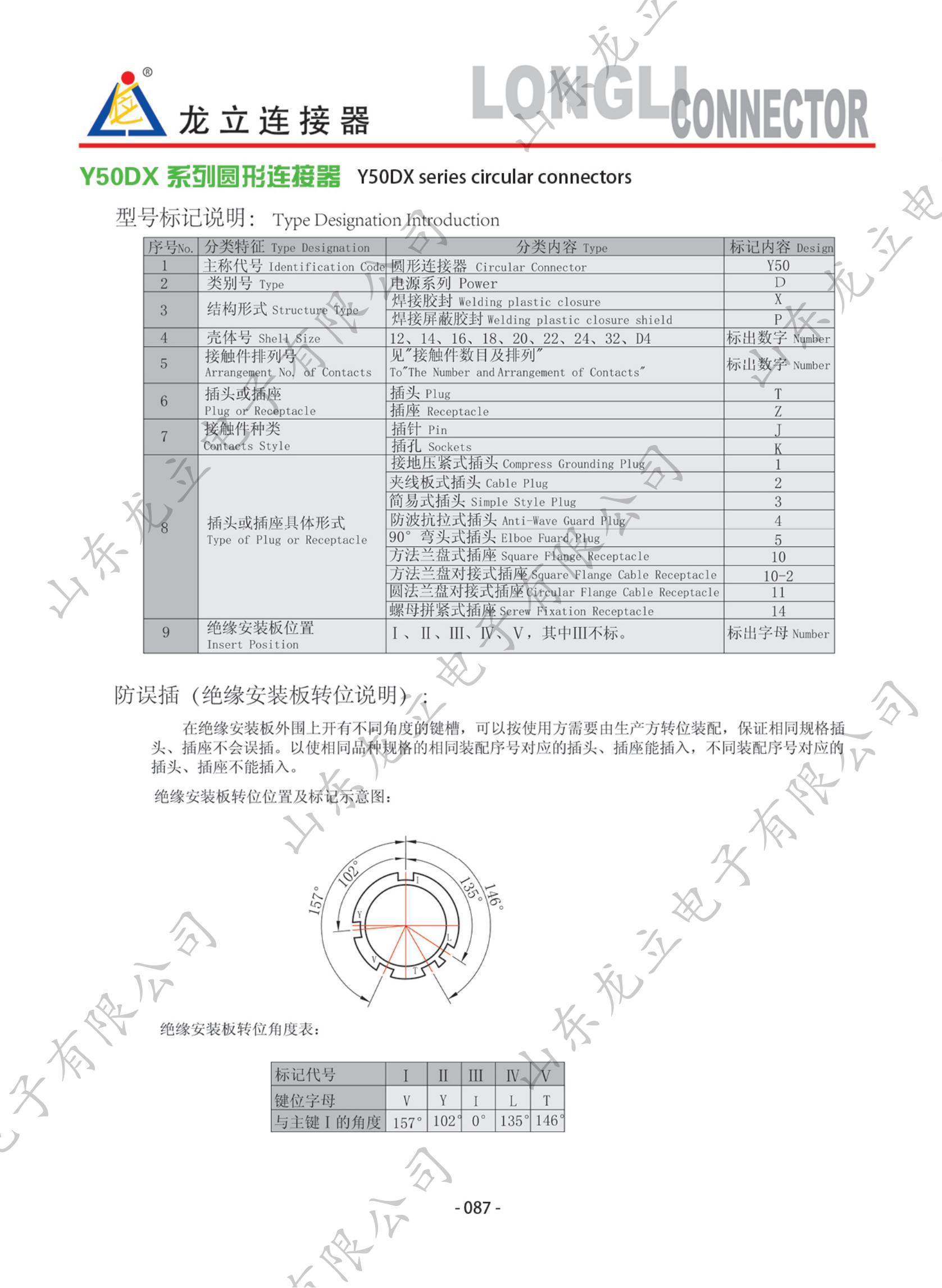 圓形電子產(chǎn)品手冊_95.jpg