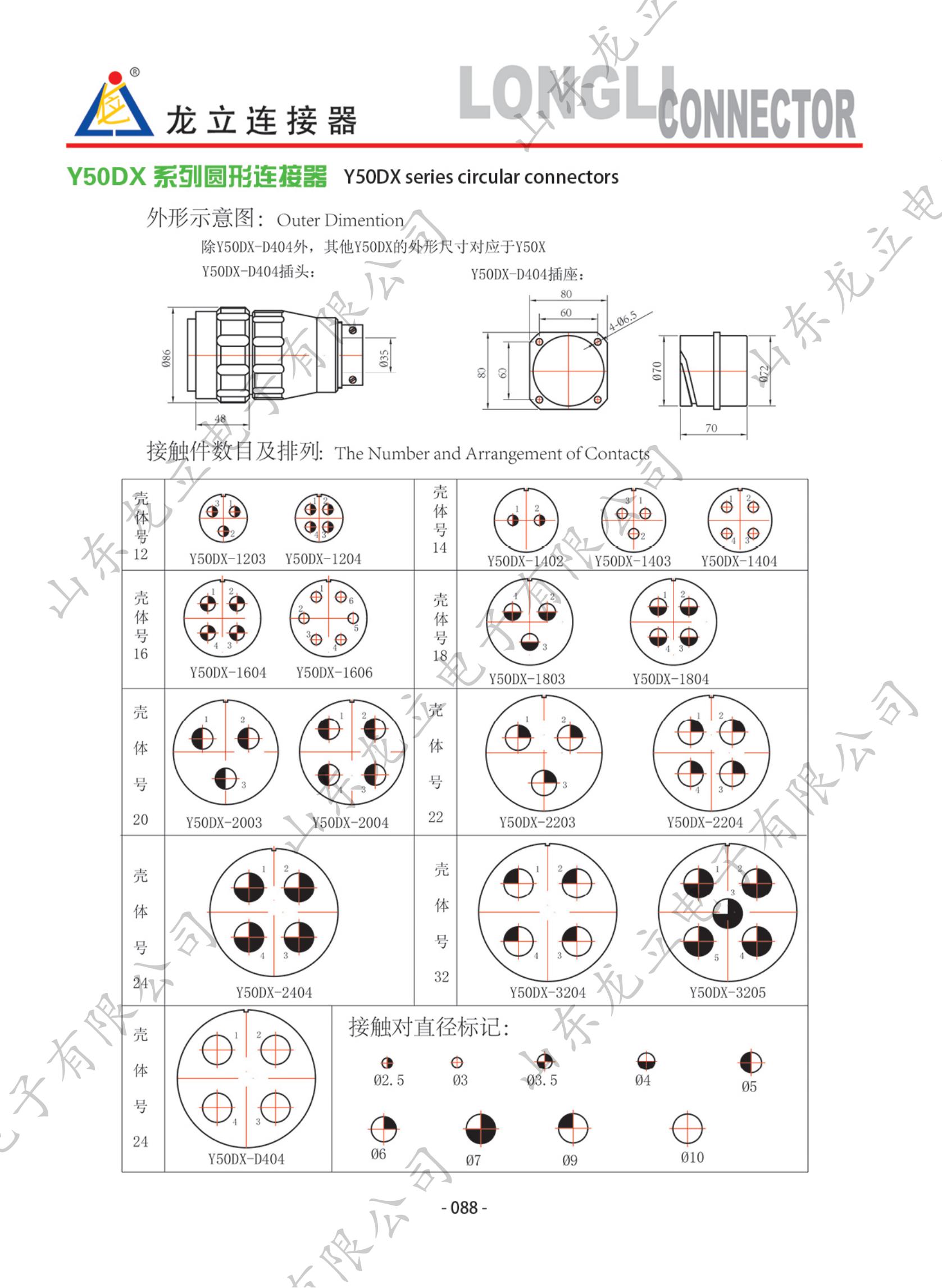 圓形電子產(chǎn)品手冊_96.jpg