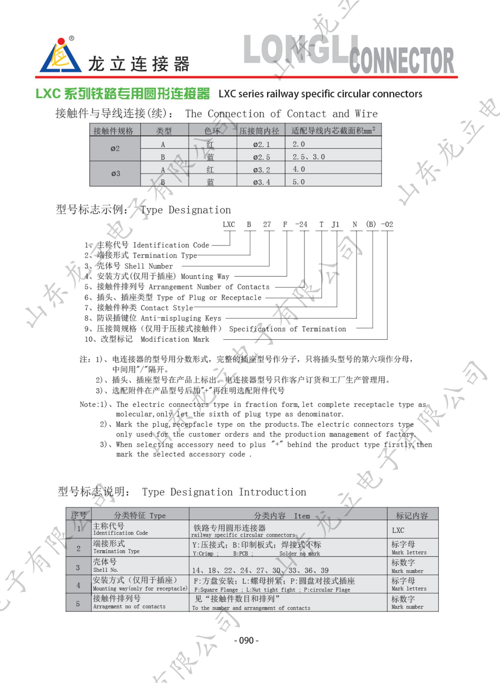 圓形電子產(chǎn)品手冊_98.jpg