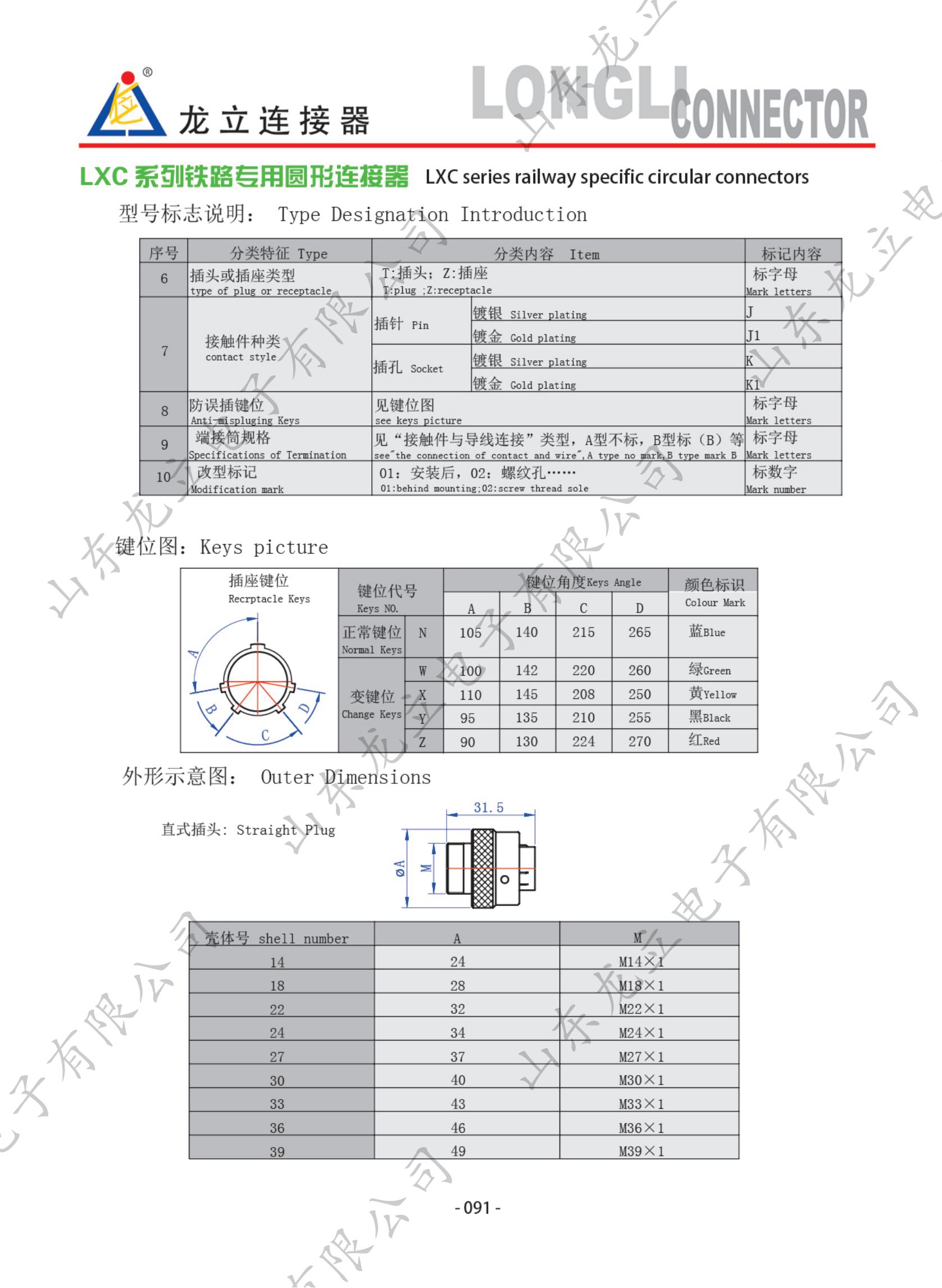 圓形電子產(chǎn)品手冊_99.jpg